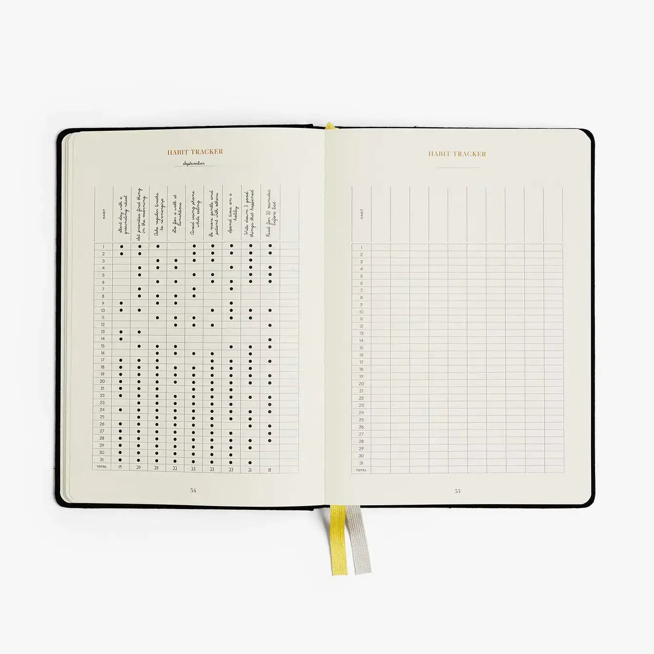 Užduočių knyga. Productivity Planner [Black]