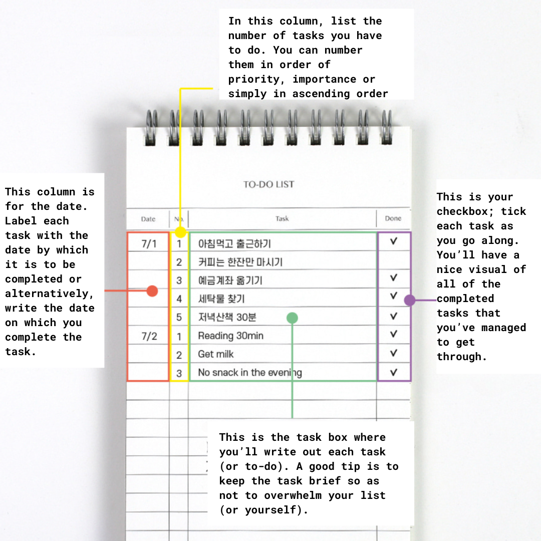 Užrašinė. Lists To Live By To-Do List [Green]