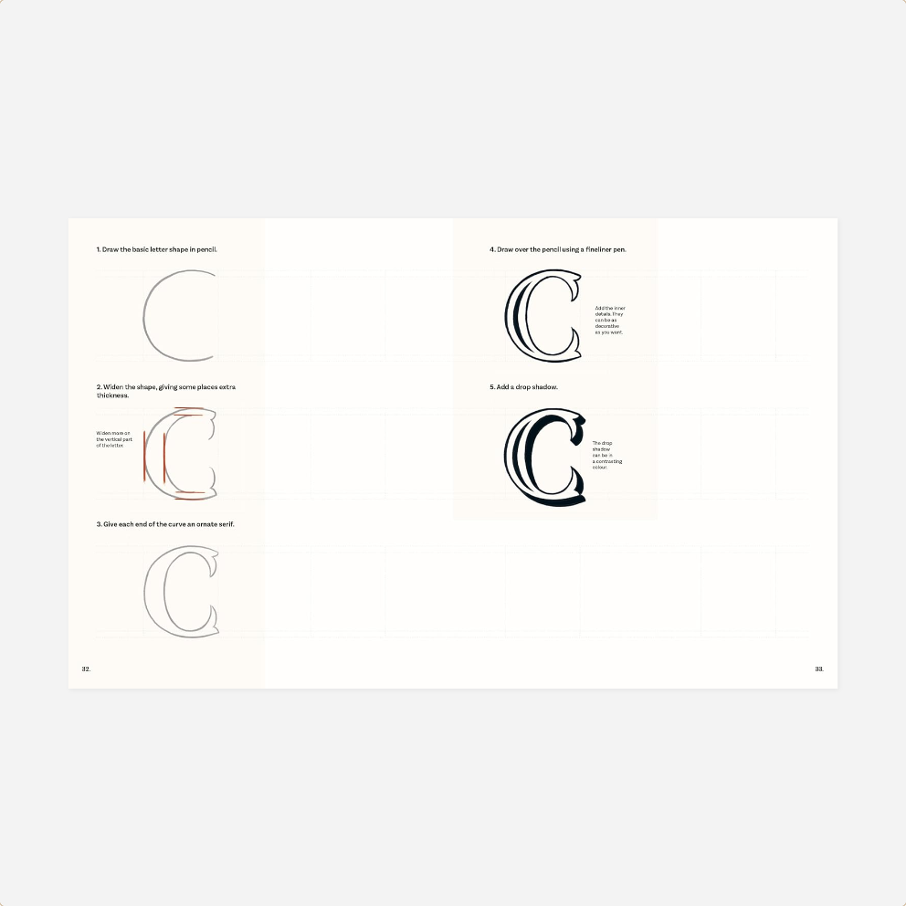 Knyga. Creative Hand Lettering From A to Z