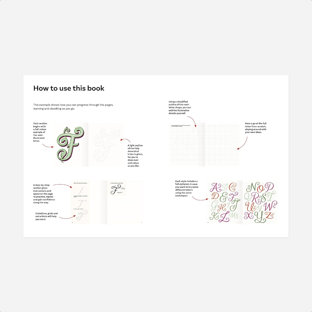 Knyga. Creative Hand Lettering From A to Z