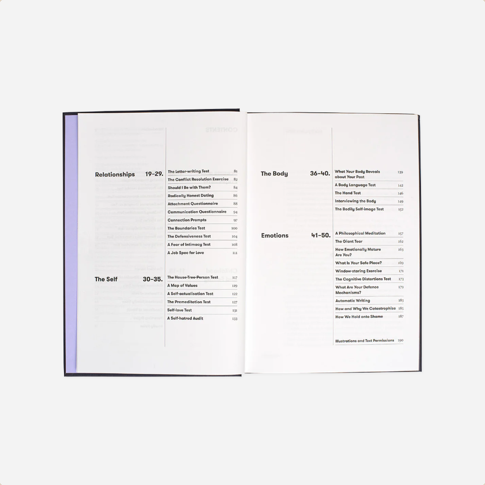 Užduočių knyga. How To Understand Yourself