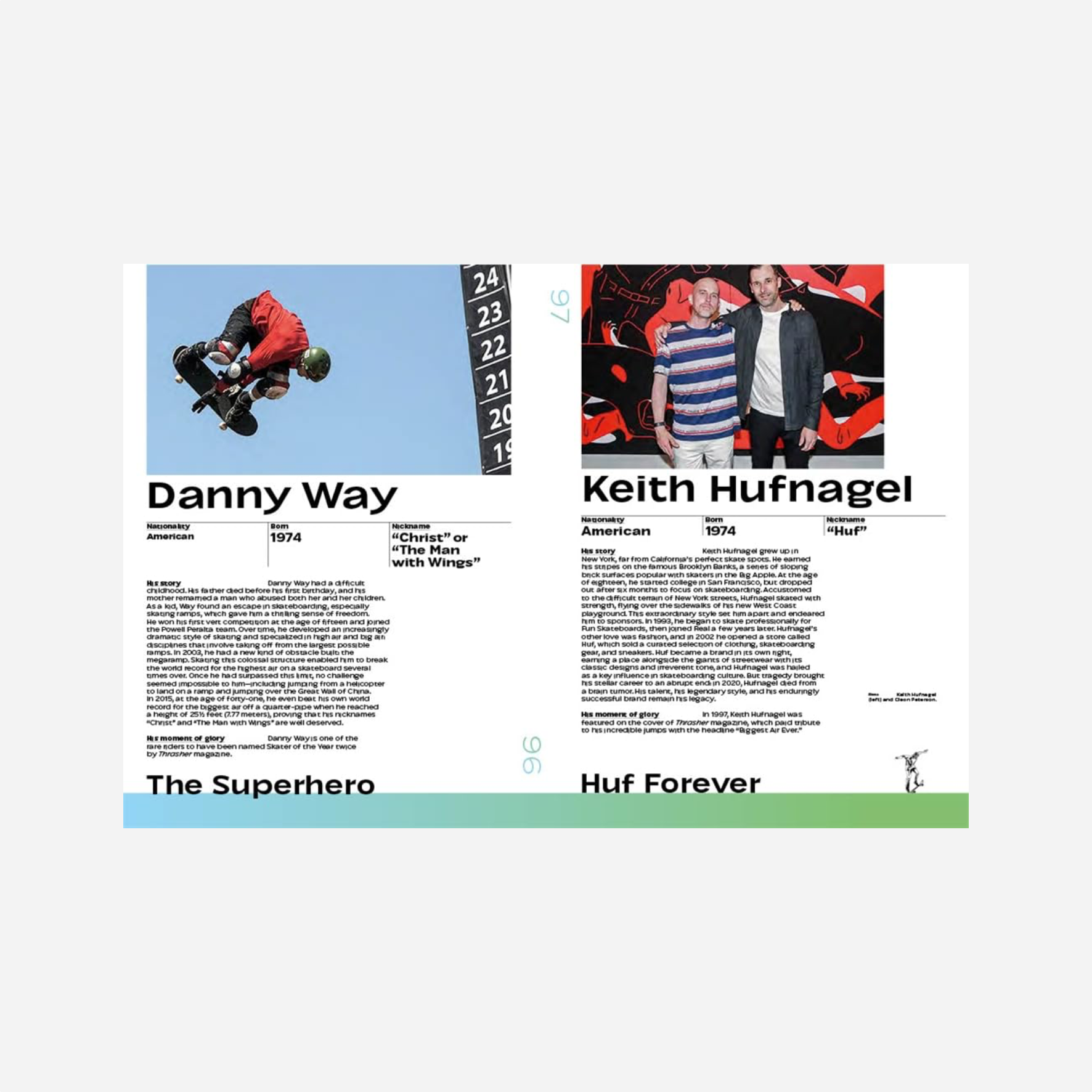 Knyga. Skate Obsession