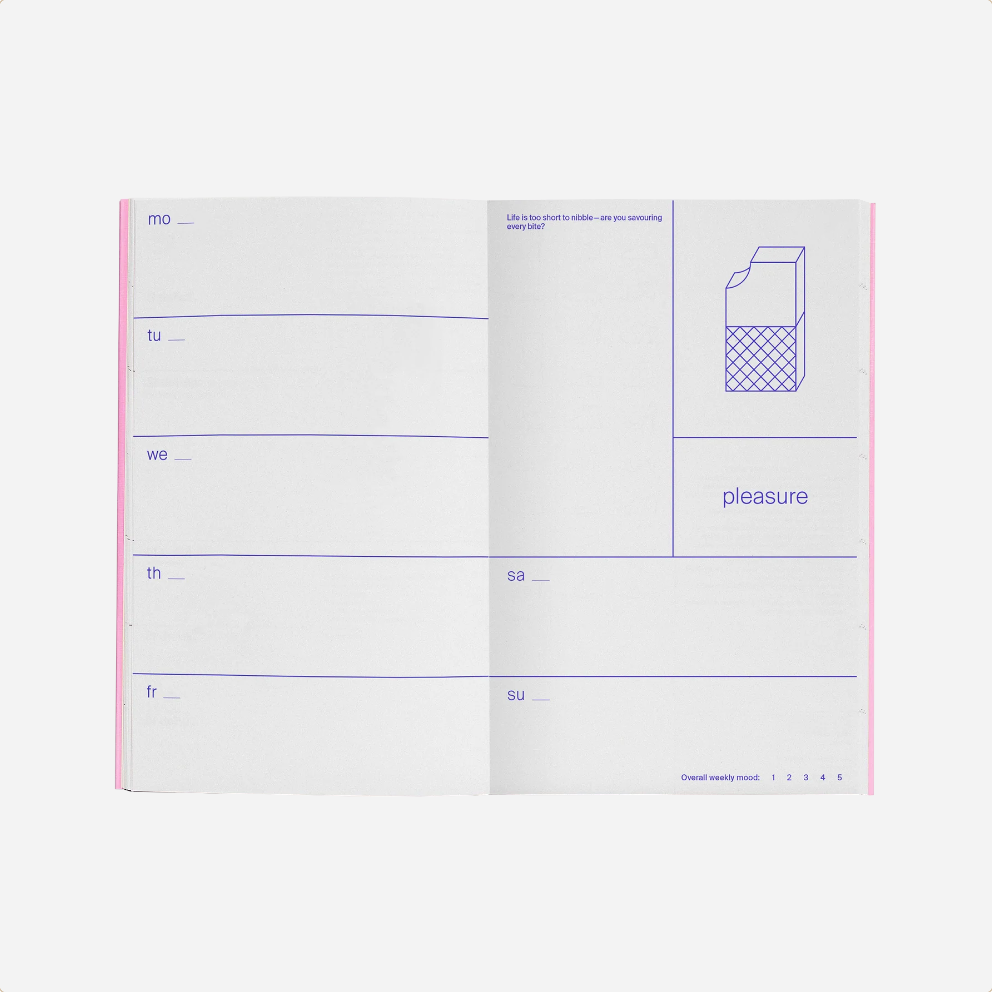 Planuotė. Date Me Happy