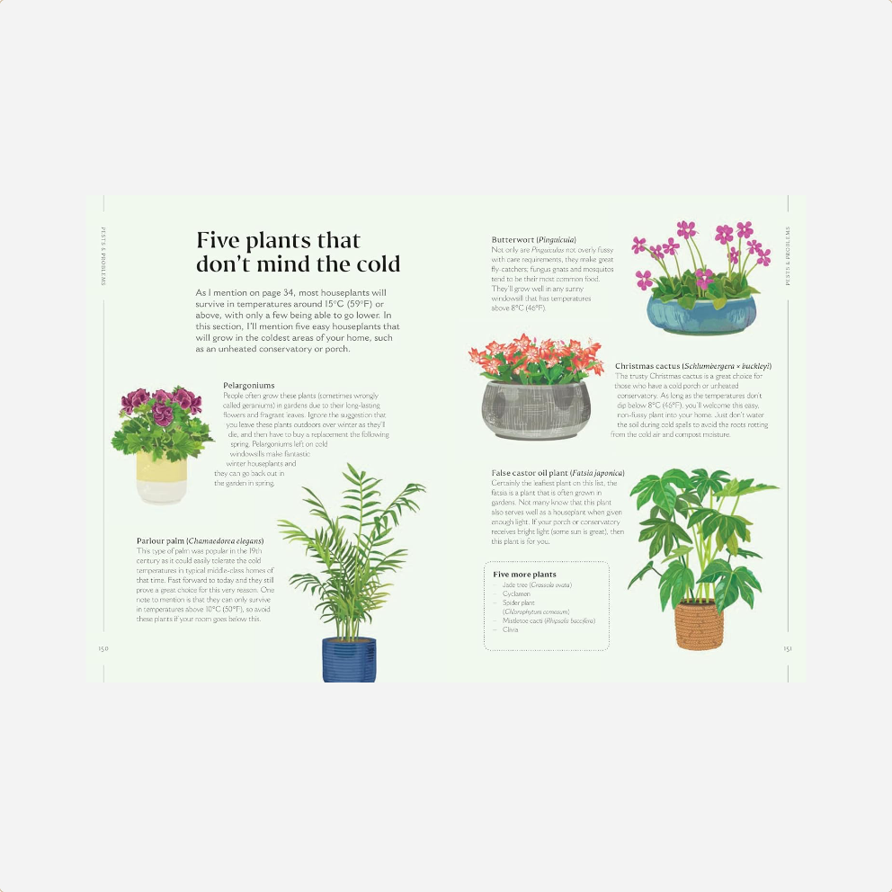 Knyga. How to Make Your Houseplants Love You