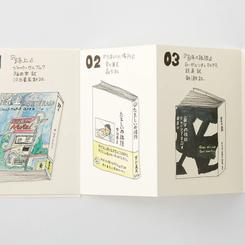 Užrašinės papildymas. TN Passport 018 Refill [Accordion Fold Paper]