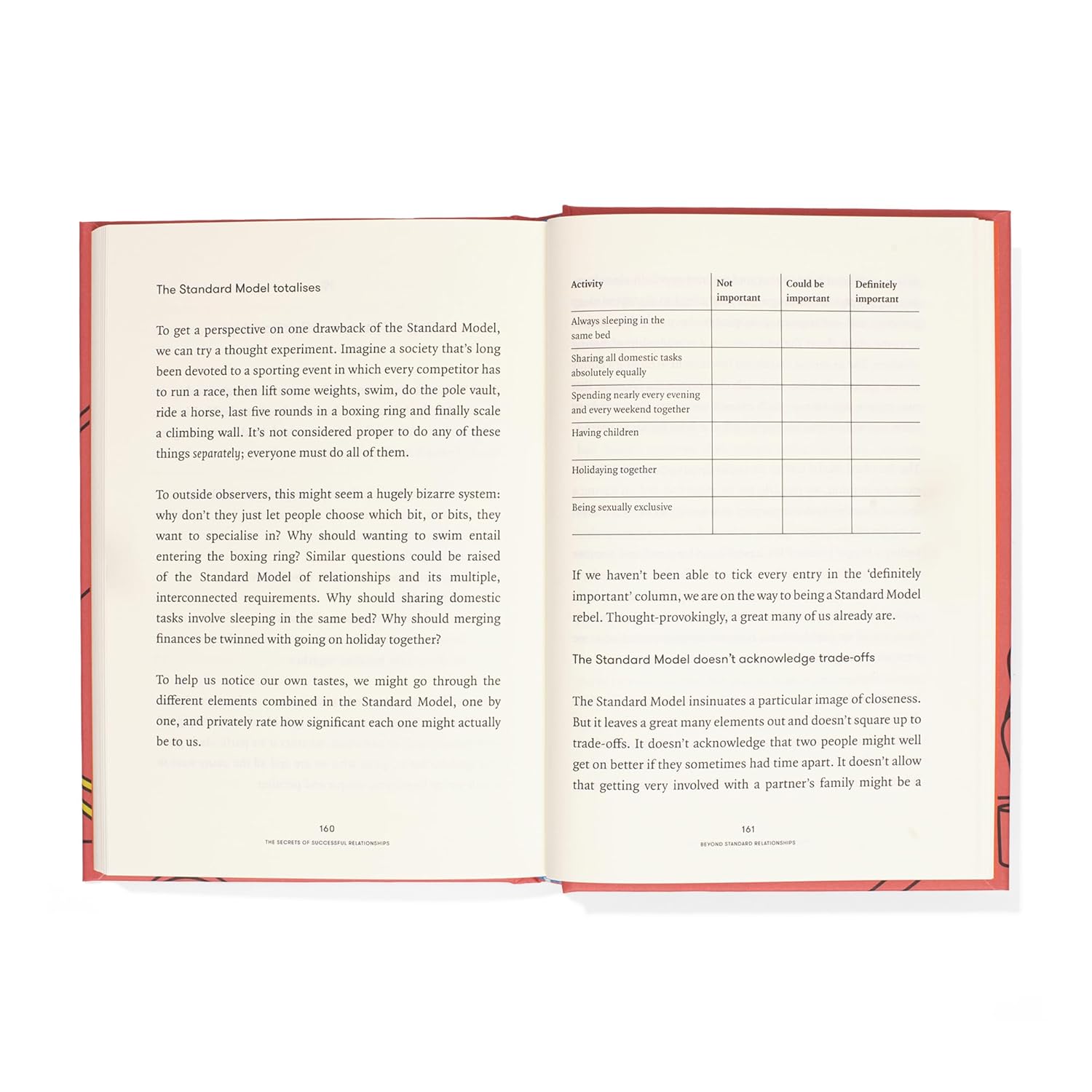 Knyga. The Secrets of Successful Relationships