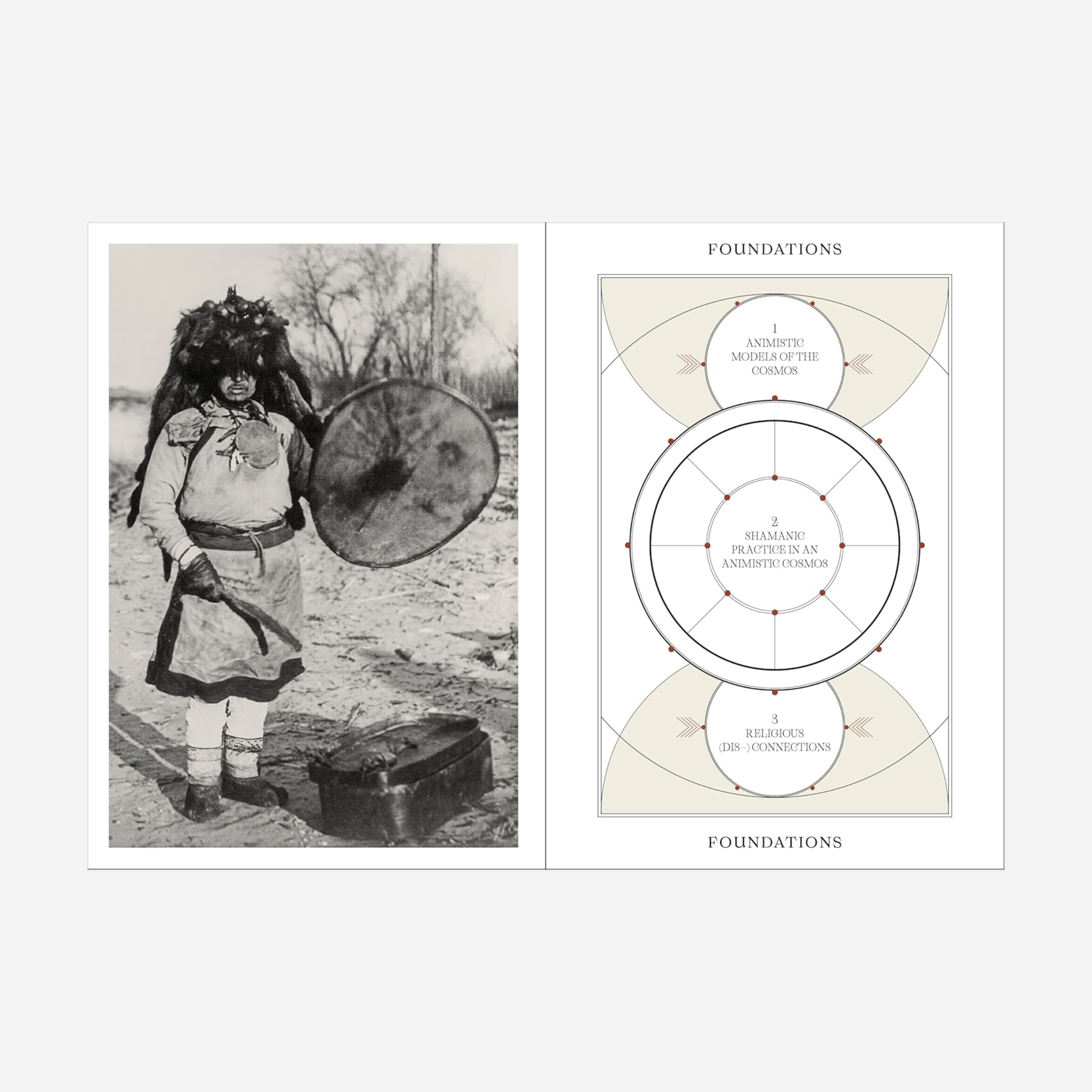 Knyga. Shamans