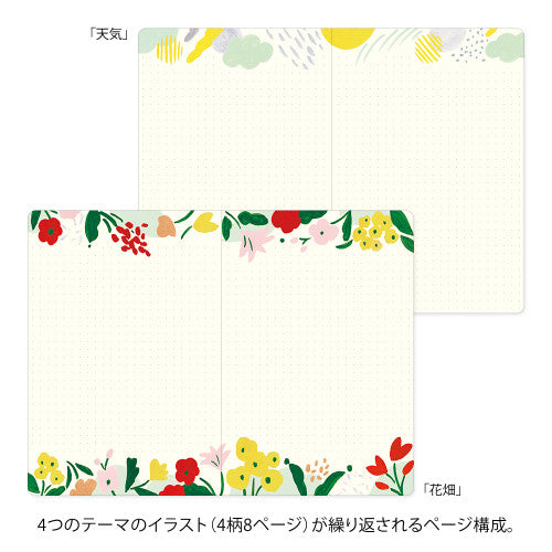 Užrašinė. Yuru Log Notebook [B6]