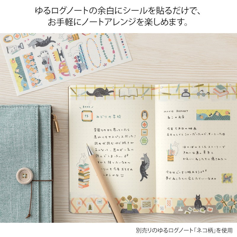 Lipdukai. Yuru Log