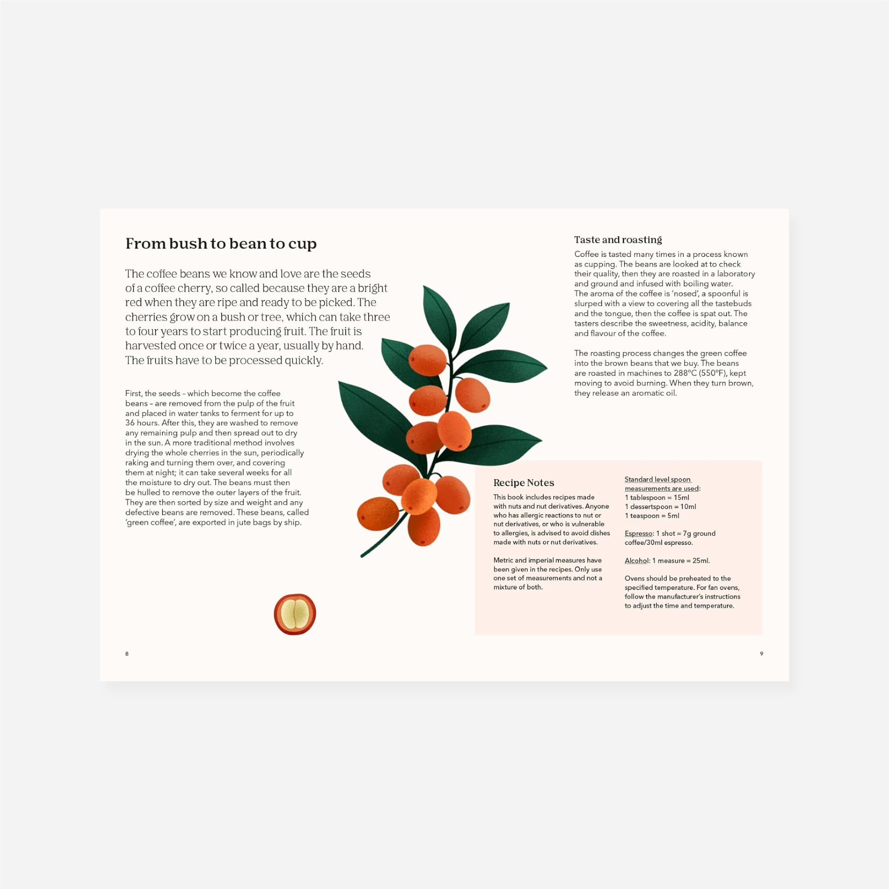 Knyga. How to Drink Coffee