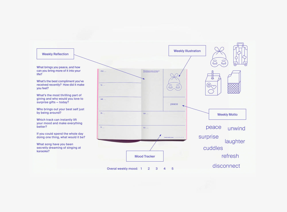 Planuotė. Date Me Happy