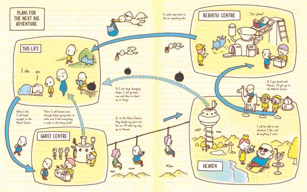 Knyga. What Happens Next?