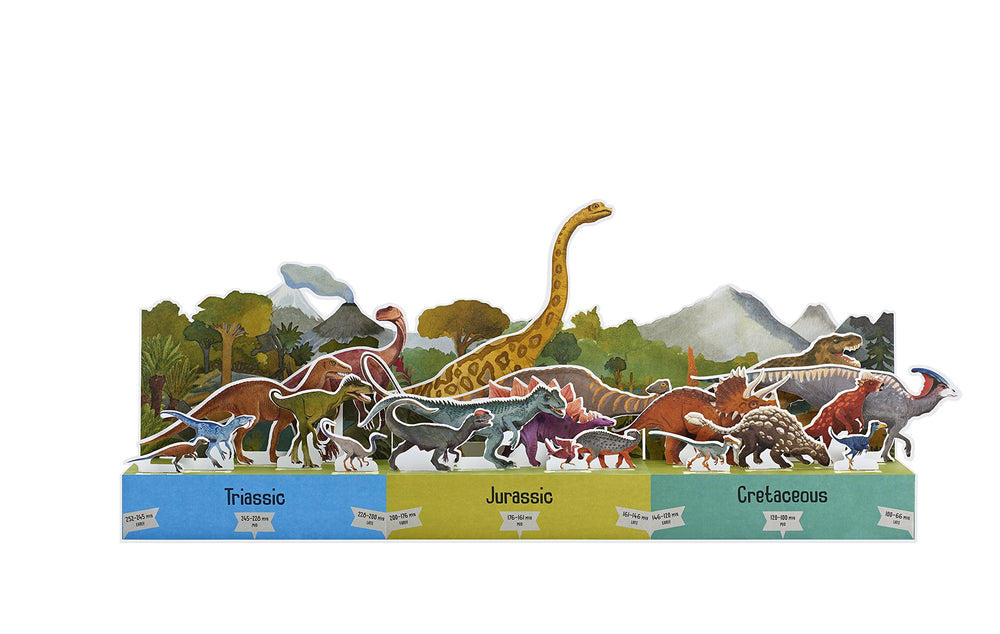 Terrific Timelines: Dinosaurs