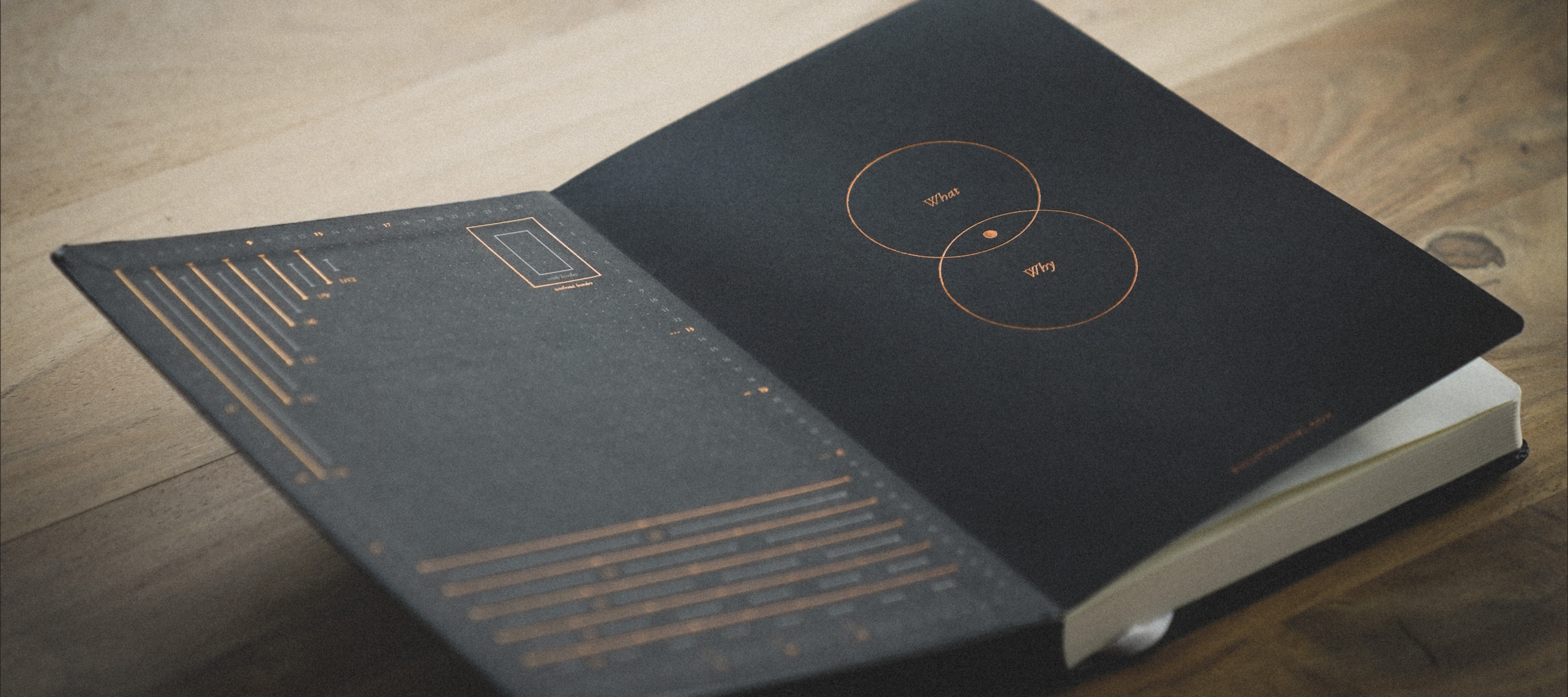 Užrašinė. Bullet Journal [A5]
