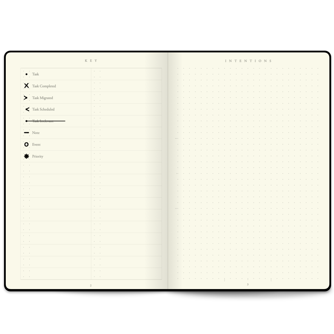Užrašinė. Bullet Journal [A5]