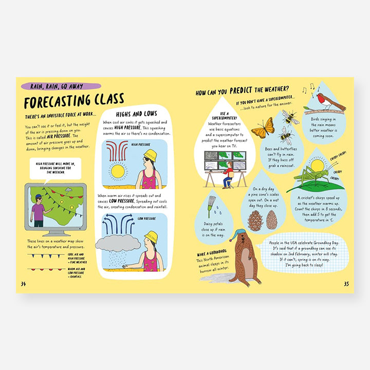 Knyga. The Brilliant Book of the Climate, Weather