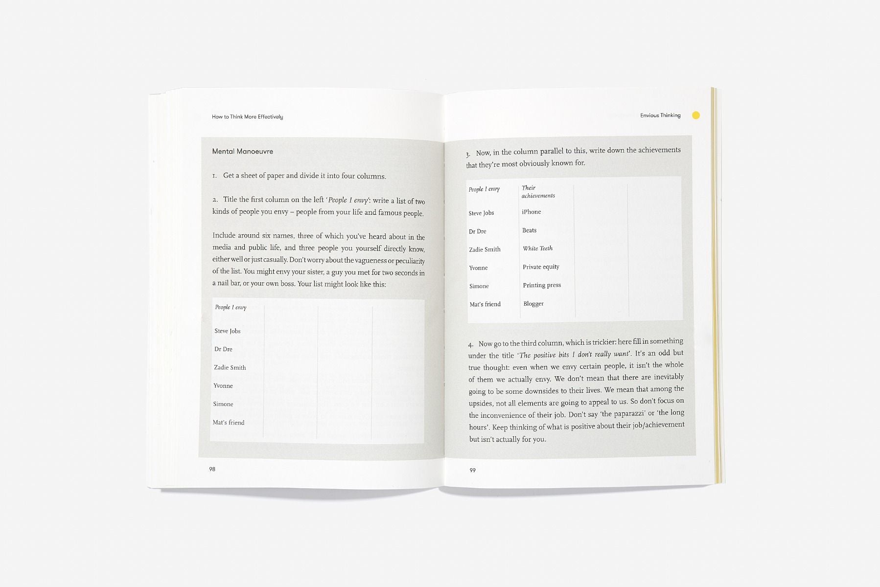 Knyga. How to Think More Effectively
