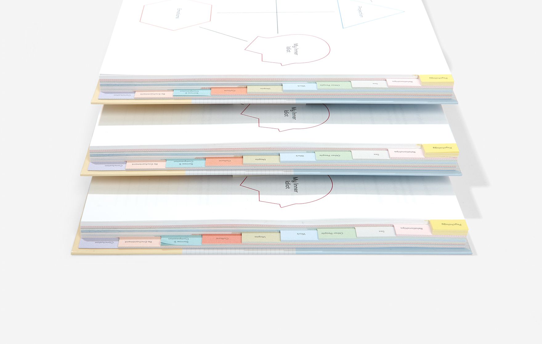 Užduočių knyga. Who Am I?